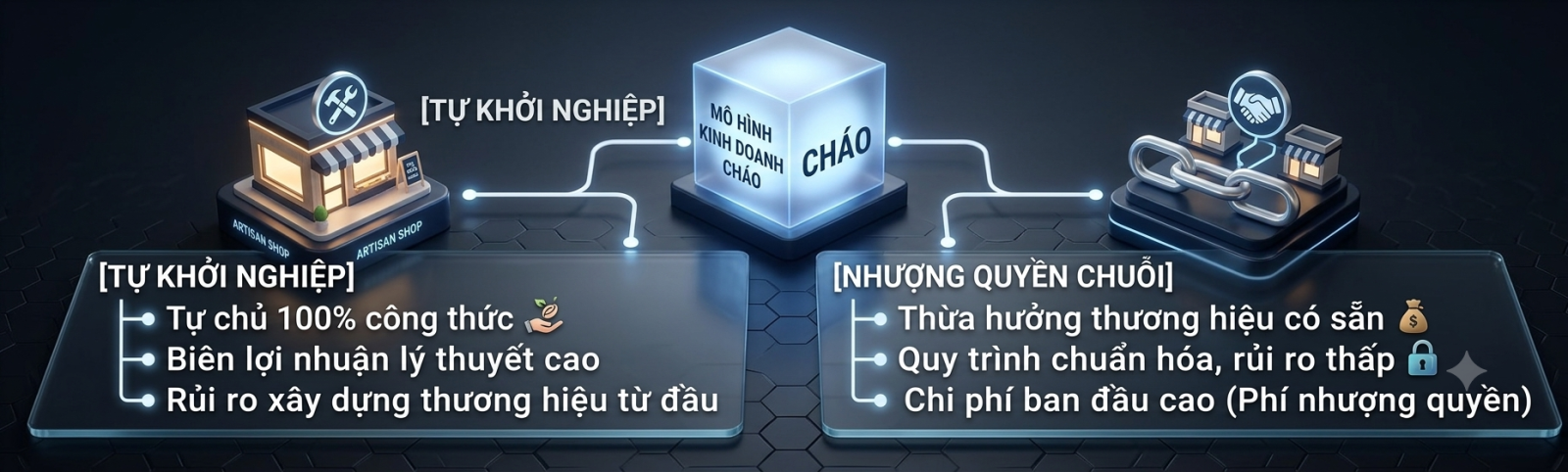Mở cửa hàng cháo dinh dưỡng